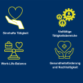 Grafik Benefits mit Icons für Sinnhafte Tätigkeit, Vielfältige Tätigkeitsbereiche, Chancengleichheit, Work-Life-Balance, Gesundheitsförderung und Nachhaltigkeit, Arbeitsplatzsicherheit